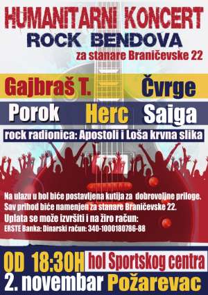 Humanitarni koncert za pomoć stanarima Braničevske 22 u subotu 2. novembra - Hit Radio Pozarevac, Branicevski okrug