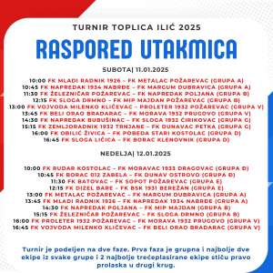 Memorijalni turnir “Toplica Ilić” - Hit Radio Pozarevac, Branicevski okrug