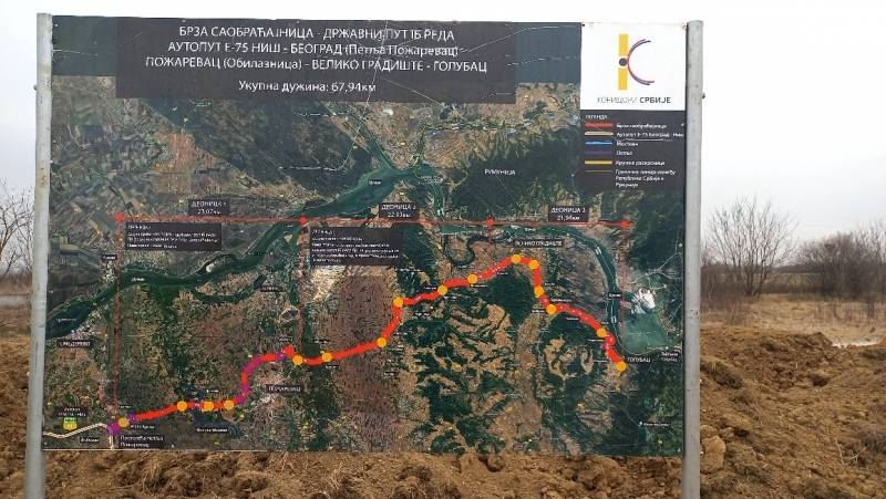 Izgradnjom Dunavskog koridora do ekonomskog napretka istočne Srbije