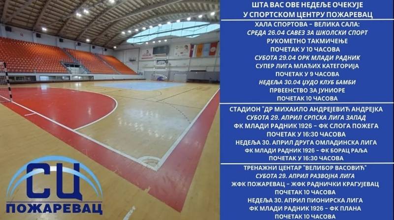 Ovonedeljne utakmice u požarevačkom Sportskom centru