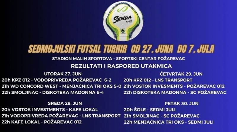 Počeo tradicionalni sedmojulski turnir u futsalu