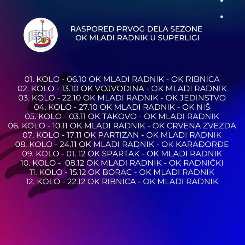 Odbojkaši Mladog radnika počinju novu sezonu