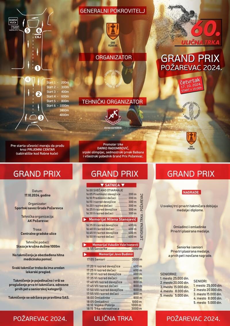 Ulične trke "Grand Prix" u Požarevcu u četvrtak 17. oktobra