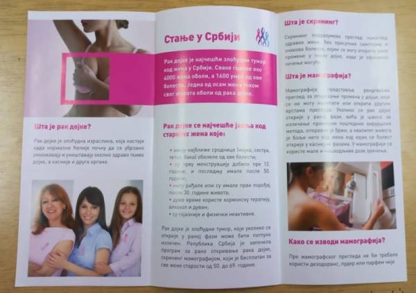 Borba protiv raka dojke: Prevencija i skrining