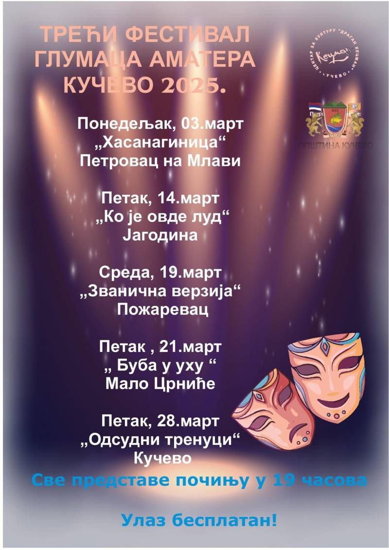 U Kučevu pozorišni festival od 3. do 28. marta