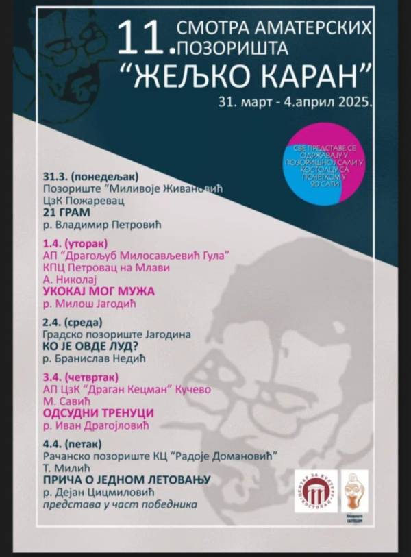 Smotra amaterskih pozorišta „Željko Karan“ u Kostolcu