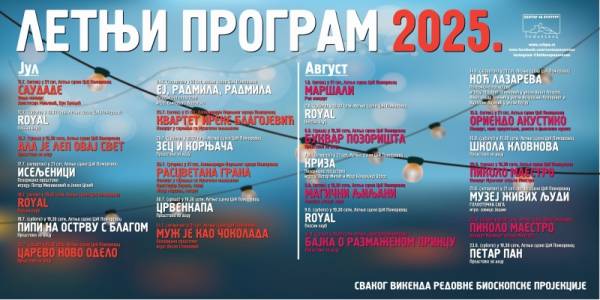 Centar za kulturu Požarevac je i za ovu sezonu pripremio raznovrstan Letnji program