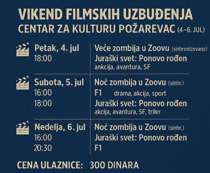 Šta je na bioskopskom repertoaru ovog vikenda?