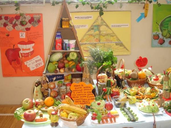 Zdravlje počinje na tanjiru: važnost pravilne ishrane za naš organizam