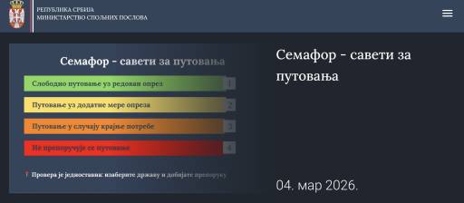 „Semafor“ za putovanja na sajtu MSP: proverite bezbednosnu situaciju pre puta