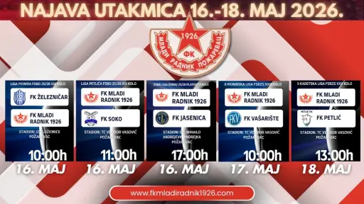 FK „Mladi radnik 1926“ pred novim izazovima: Na programu pet utakmica