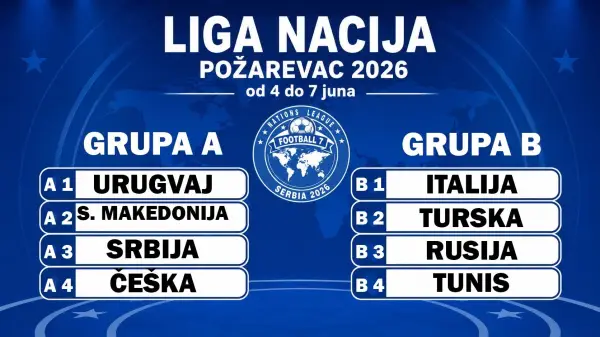 Izvučeni parovi za „Ligu nacija“: Požarevac početkom juna centar Football7 spektakla