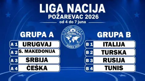 Izvučeni parovi za „Ligu nacija“: Požarevac početkom juna centar Football7 spektakla