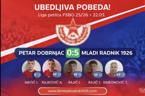 Petlići Mladog radnika slavili na gostovanju – 5:0 protiv Petra Dobrnjca