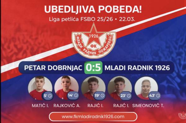 Petlići Mladog radnika slavili na gostovanju – 5:0 protiv Petra Dobrnjca